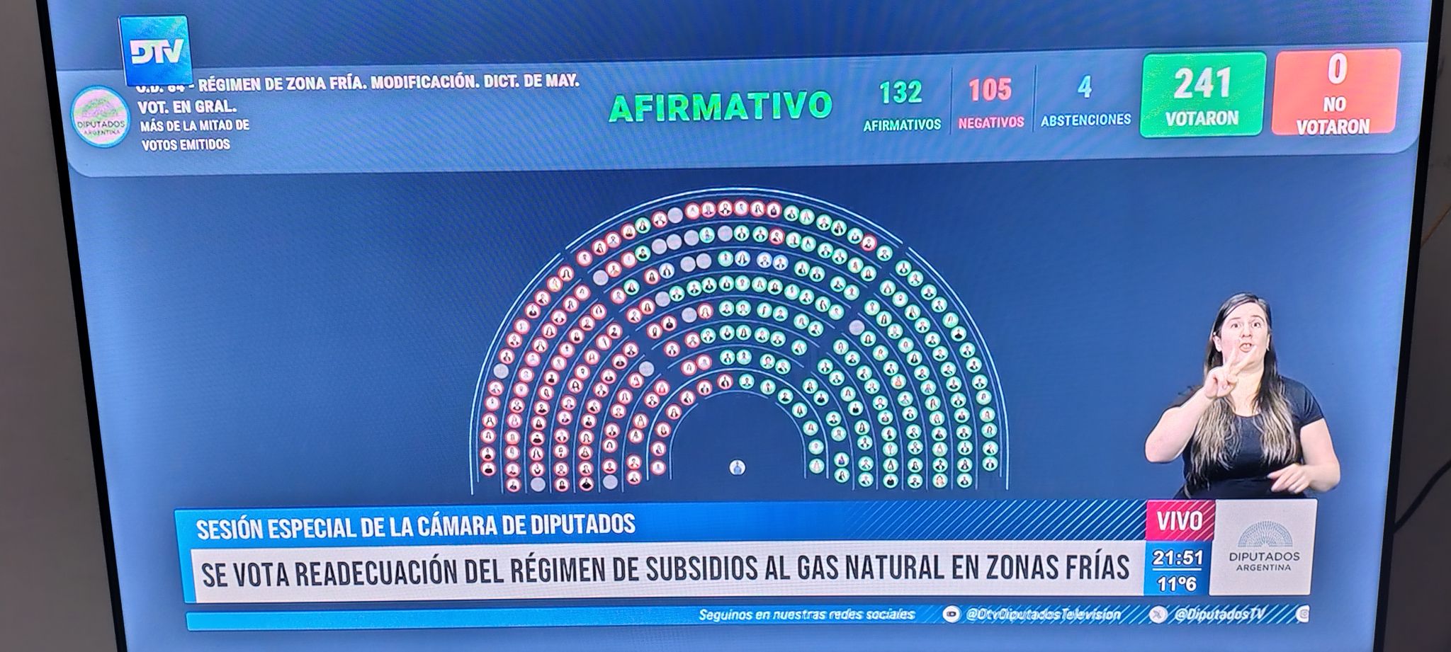 Se aprobó en Diputados la reducción de Zona Fria